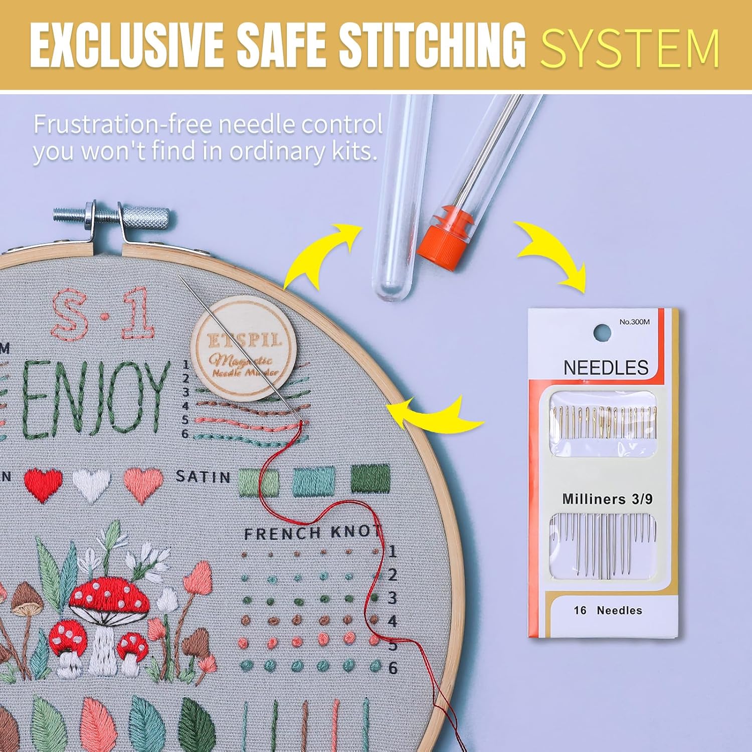 Safe stitching system and needle management detail.